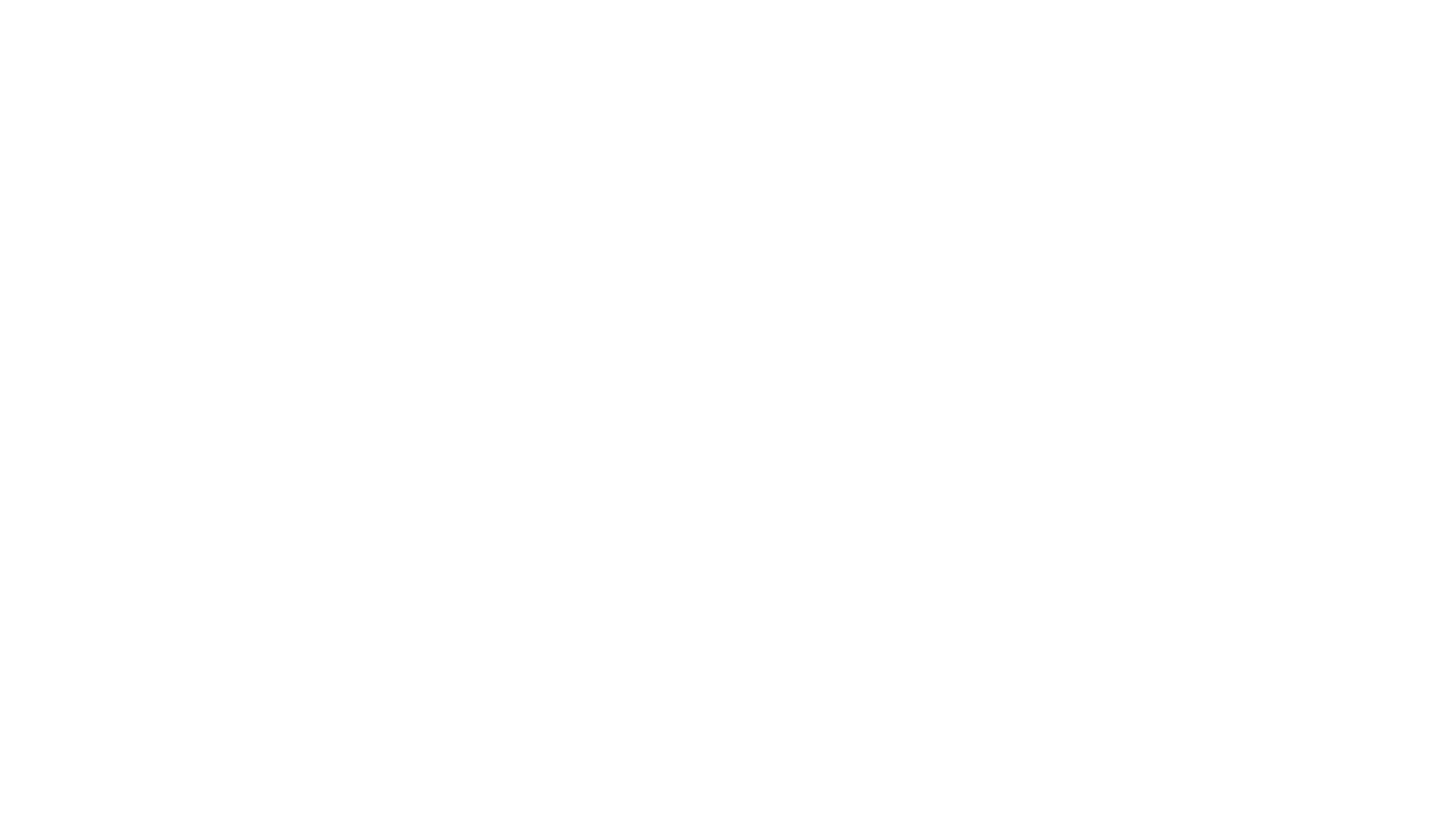 Moglii Logo